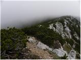 Panoramarestaurant Oben - Feistritzer Spitze
